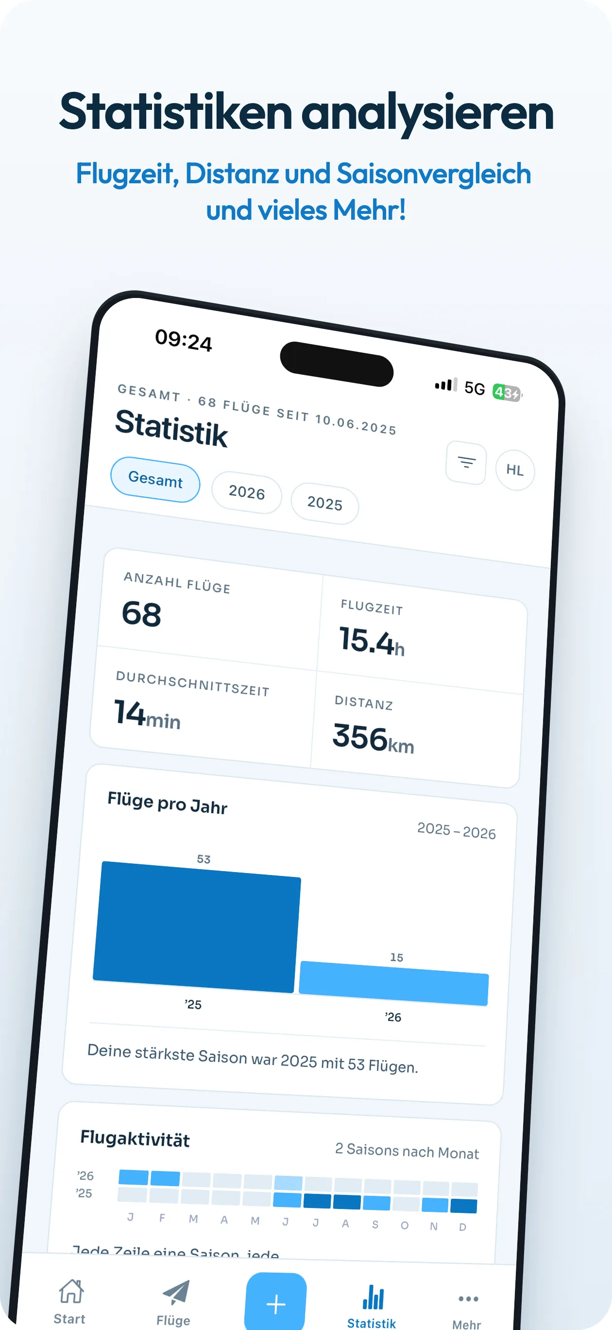 Flightbook Statistiken - Auswertung von Flugdaten
