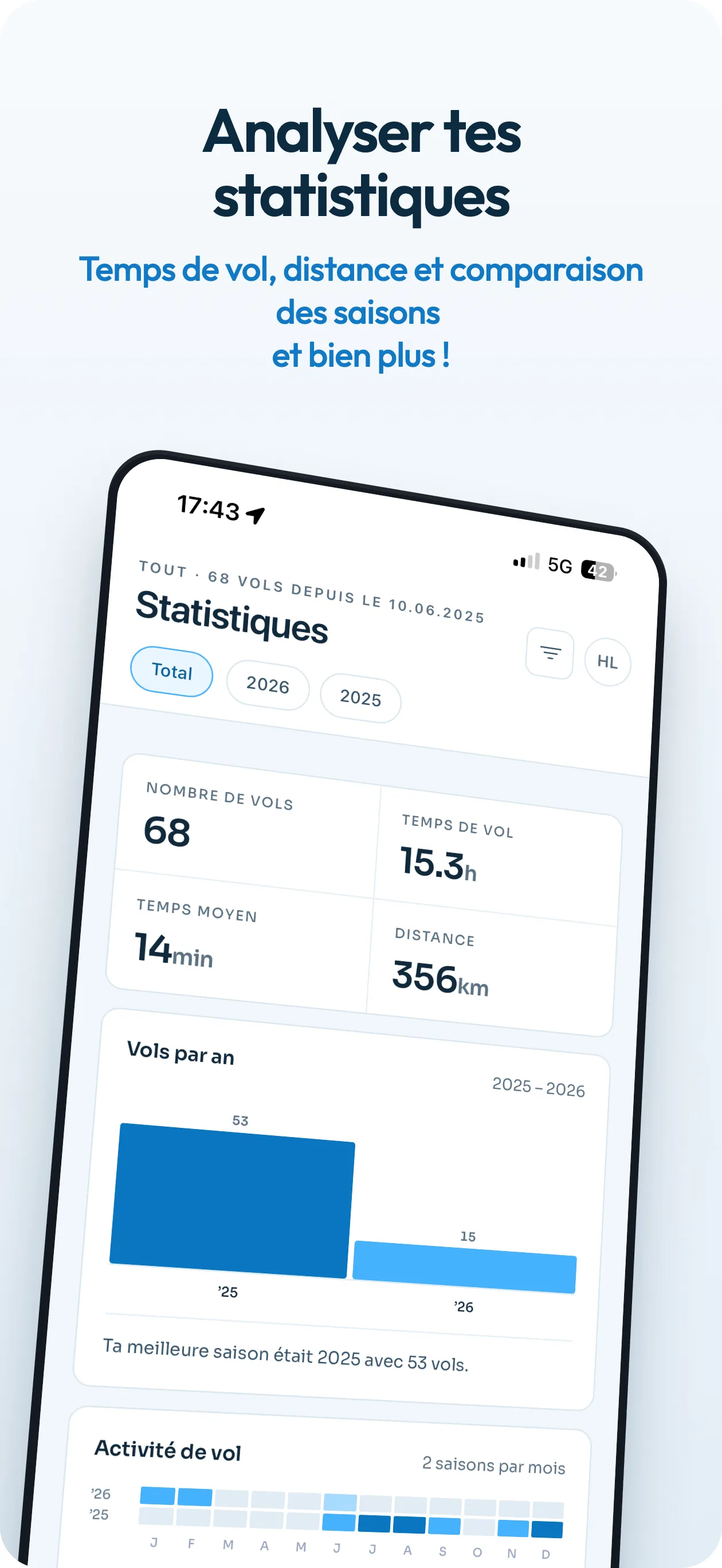 Statistiques Flightbook - analyse des données de vol